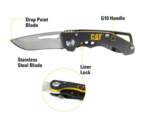 5" Drop Point Folding Knife w/Blk Handle